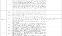 柔婷最新爆料消息视频大全,揭秘娱乐圈幕后真相