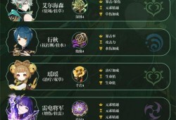 艾尔海森技能爆料最新,神秘力量觉醒，战斗格局再掀风云